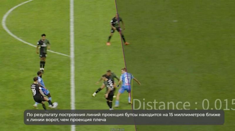 РФС объяснил положение офсайдных линий при голе Глушенкова &laquo;Краснодару&raquo;: &laquo;Несмотря на визуальное искажение камеры, крайняя точка тела нападающего &ndash; правая бутса&raquo;