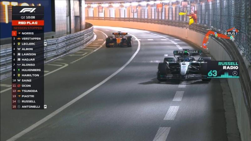 Расселл выбыл из квалификации к Гран-при Монако из-за поломки, «Мерседес» не пробился в топ-10