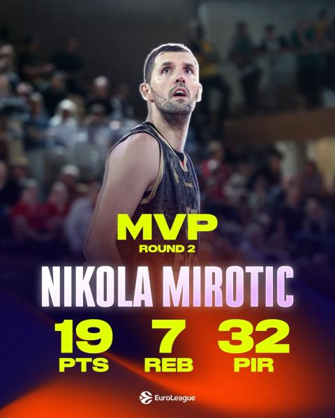 Никола Миротич стал MVP 2-го раунда Евролиги