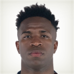 Винисиус забил 1 гол в 18 последних матчах за &laquo;Реал&raquo;. У него 1 удар в створ в игре с &laquo;Альбасете&raquo;