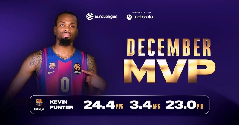 Кевин Пантер – MVP Евролиги по итогам декабря