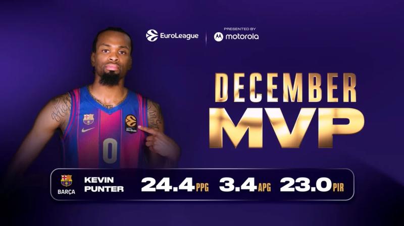Кевин Пантер – MVP Евролиги по итогам декабря