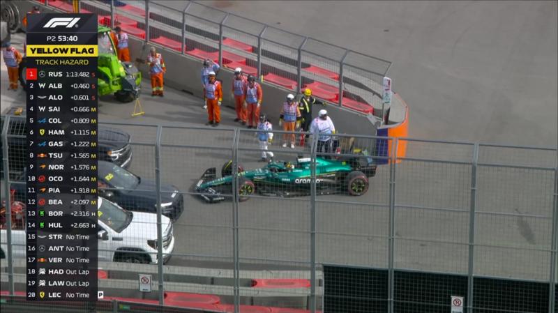 Стролл попал в аварию в начале 2-й практики перед Гран-при Канады